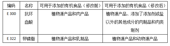 c88cdf2bec0b76cdd18e6b48d6644376_640_wx_fmt=png&wxfrom=5&wx_lazy=1&wx_co=1.png