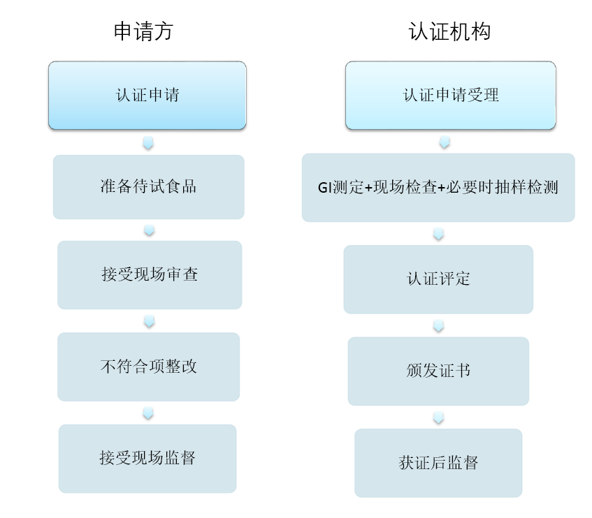 d04ab6f4d7a05202ae7c2109d0b4be0b_640_wx_fmt=png&wxfrom=5&wx_lazy=1&wx_co=1.png